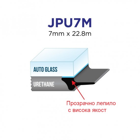 Универсално уплътнение 7 mm x 22,8m